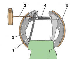  Тормозной механизм заднего колеса (барабанный) Skoda Fabia